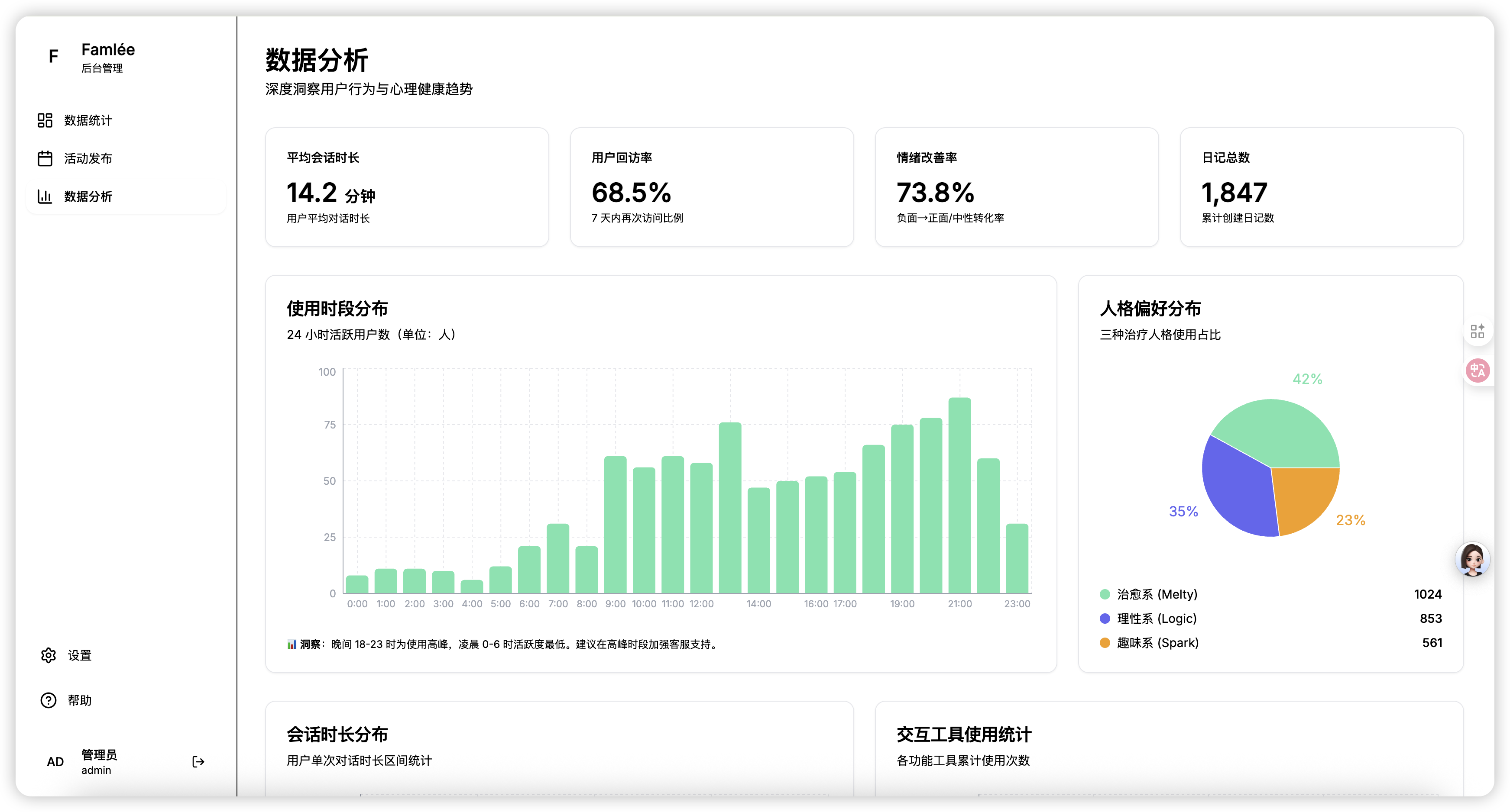 24小时校园心理晴雨表